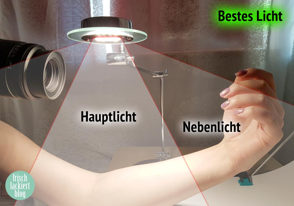 Holografischen Nagellack richtig fotografieren – Blogger Tipps und Tricks – by frischlackiert
