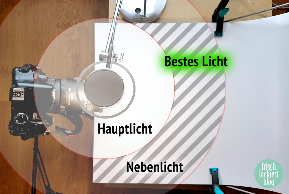 Holografischen Nagellack richtig fotografieren – Blogger Tipps und Tricks – by frischlackiert