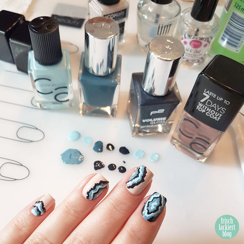 Bloggerklassentreffen 2018 – Eventbericht – Nagellack Blogger unter sich – by frischlackiert